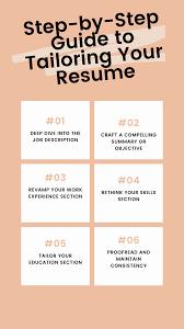 A step-by-step guide to writing a resume.