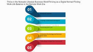 A bar chart showing the top 5 ways to thrive in the nomadic lifestyle business world.