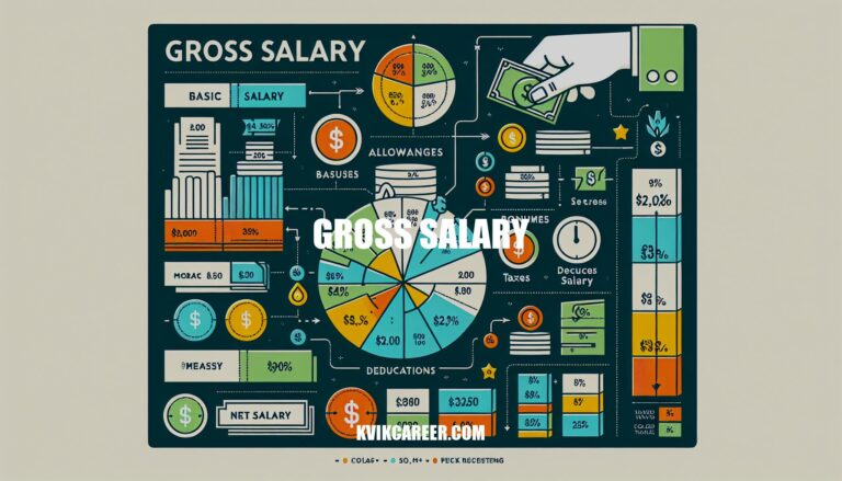 Understanding Gross Salary: A Comprehensive Guide